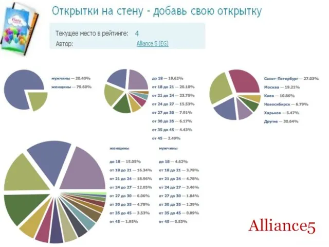 Alliance5 Alliance5