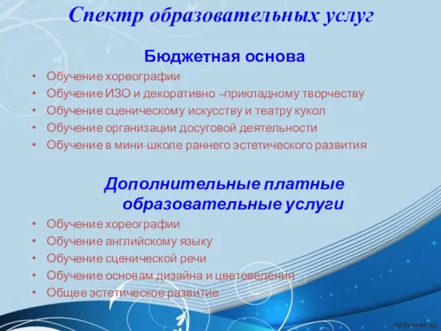 Спектр образовательных услуг Бюджетная основа Обучение хореографии Обучение ИЗО и декоративно –прикладному