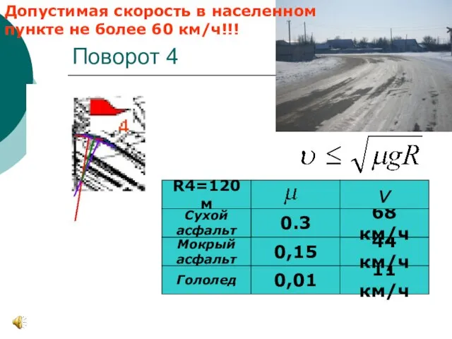 Поворот 4 0.3 11 км/ч Гололед Мокрый асфальт 0,01 44 км/ч 68