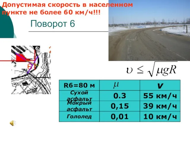 Поворот 6 0,01 Гололед Мокрый асфальт R6=80 м 0,15 10 км/ч 39