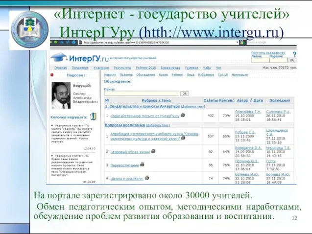 «Интернет - государство учителей» ИнтерГУру (htth://www.intergu.ru) На портале зарегистрировано около 30000 учителей.