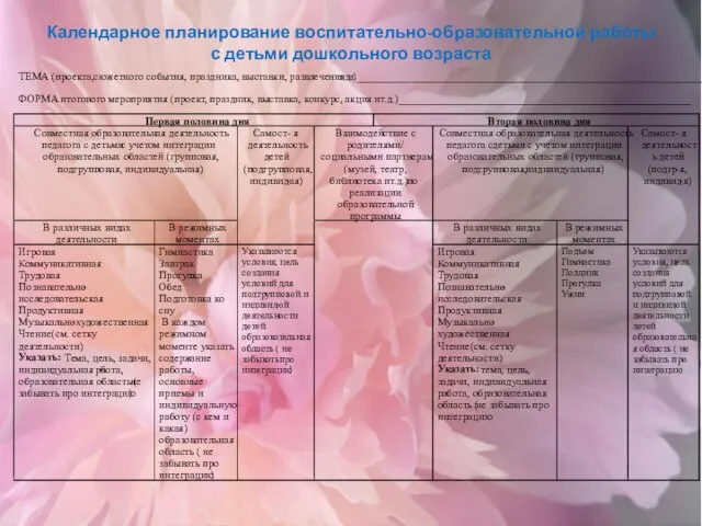 Календарное планирование воспитательно-образовательной работы с детьми дошкольного возраста