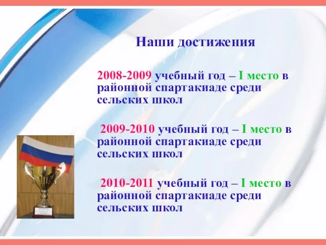 Наши достижения 2008-2009 учебный год – I место в районной спартакиаде среди