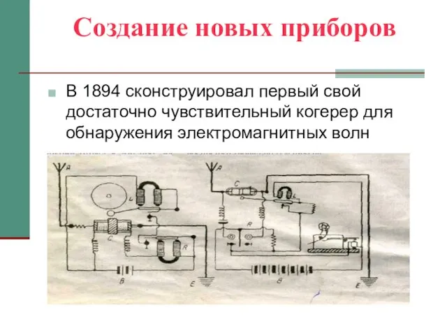 Создание новых приборов В 1894 сконструировал первый свой достаточно чувствительный когерер для обнаружения электромагнитных волн