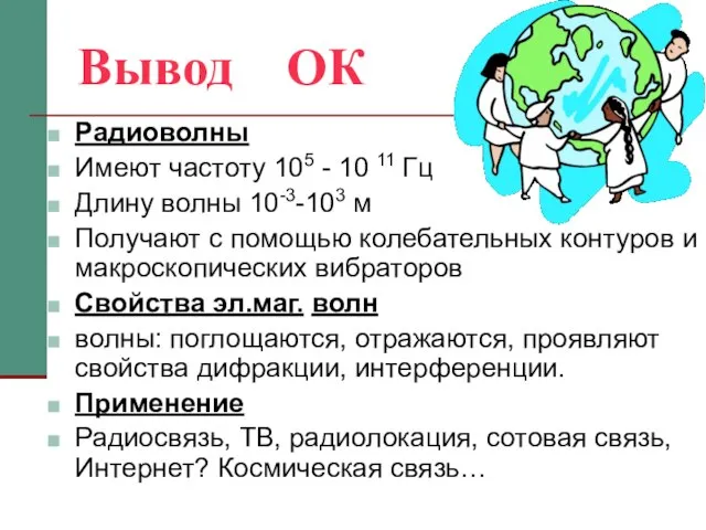 Вывод ОК Радиоволны Имеют частоту 105 - 10 11 Гц Длину волны