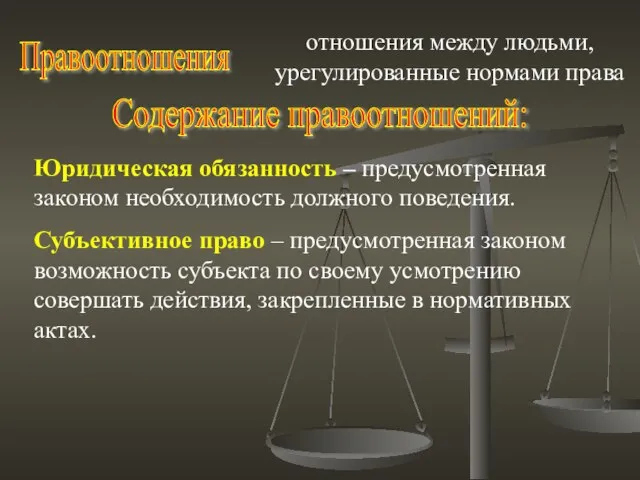 Правоотношения отношения между людьми, урегулированные нормами права Содержание правоотношений: Юридическая обязанность –