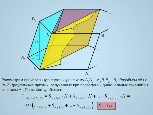 H Рассмотрим произвольную n-угольную призму A1A2…An B1B2…Bn. Разобьем её на (n–2) треугольные