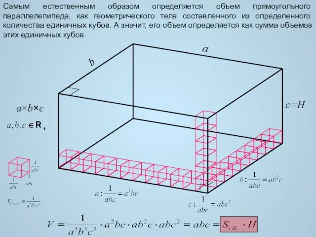 a b c=H a×b×c Самым естественным образом определяется объем прямоугольного параллелепипеда, как