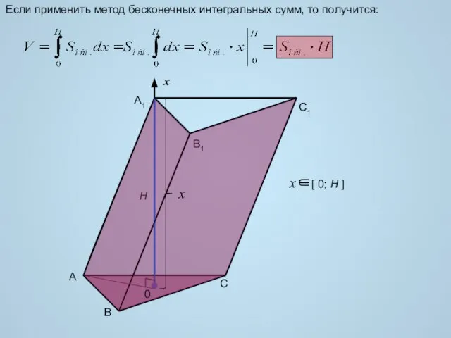 A B C B1 H A1 C1 Если применить метод бесконечных интегральных