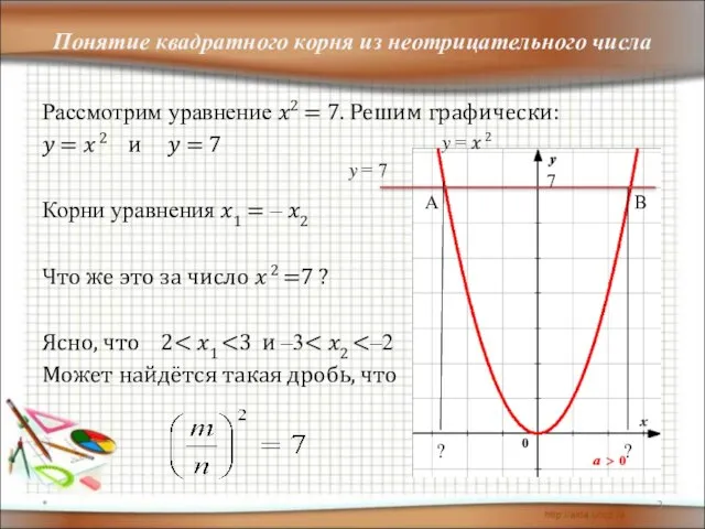 Понятие квадратного корня из неотрицательного числа Рассмотрим уравнение ?2 = 7. Решим