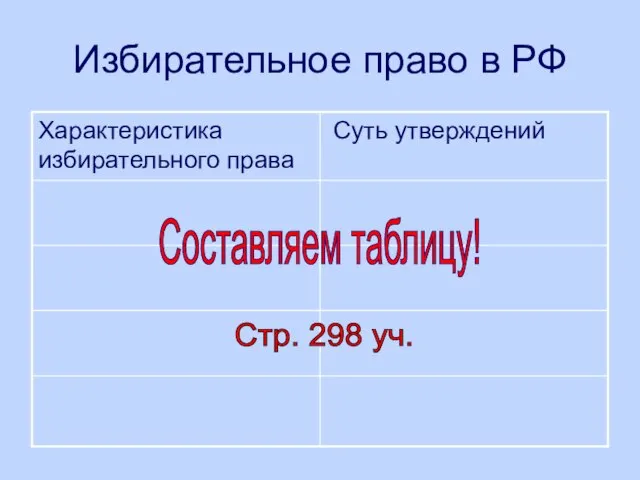 Избирательное право в РФ Стр. 298 уч. Составляем таблицу!