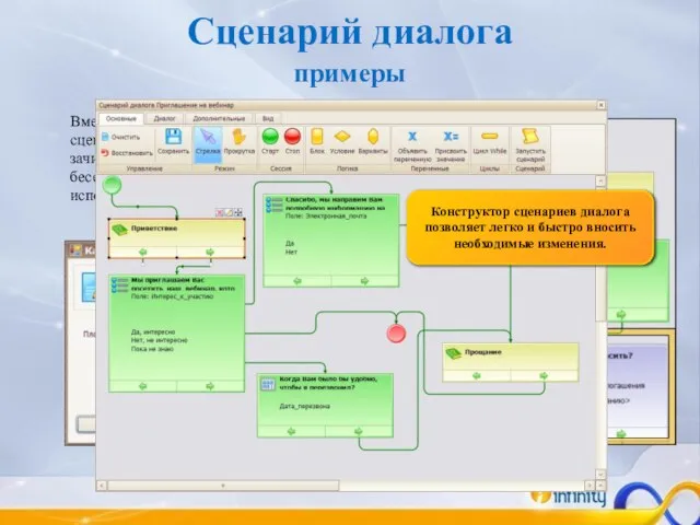 Сценарий диалога Вместо обычной карточки может использоваться сценарий диалога. От оператора требуется