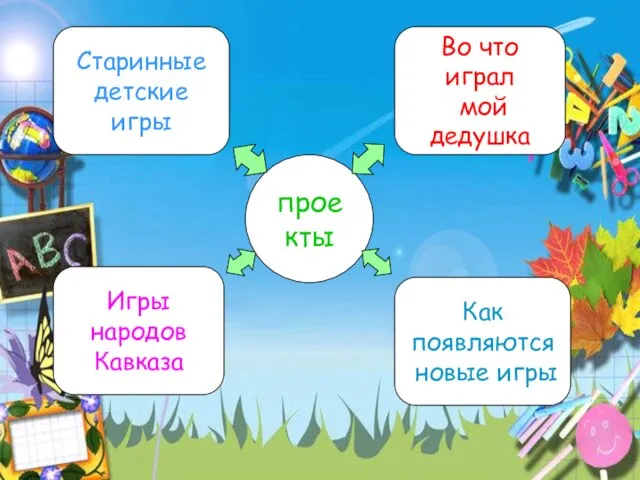 проекты Старинные детские игры Как появляются новые игры Во что играл мой дедушка Игры народов Кавказа