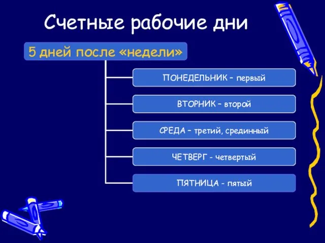 Счетные рабочие дни