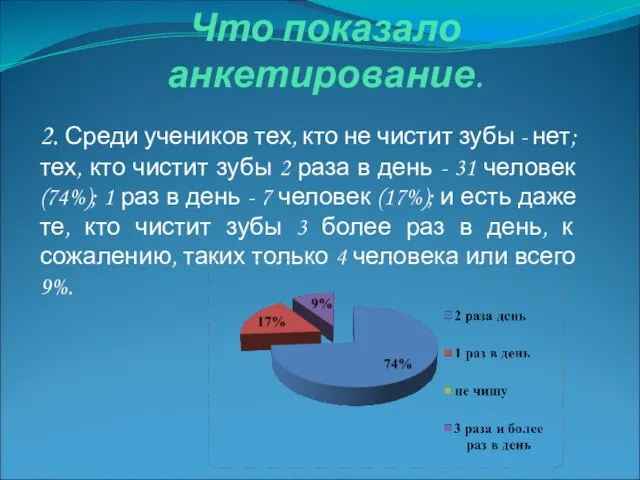 2. Среди учеников тех, кто не чистит зубы - нет; тех, кто