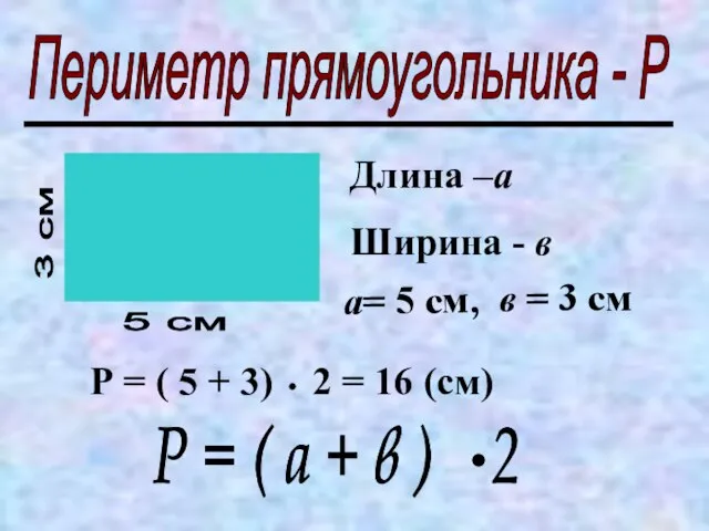 Периметр прямоугольника - Р 5 см 3 см Длина –а Ширина -