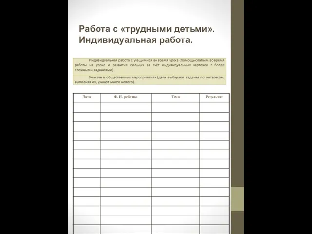 Работа с «трудными детьми». Индивидуальная работа.