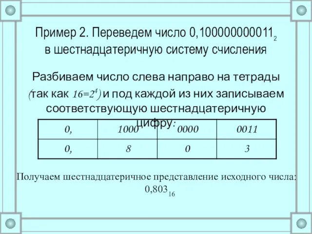 Пример 2. Переведем число 0,1000000000112 в шестнадцатеричную систему счисления Разбиваем число слева