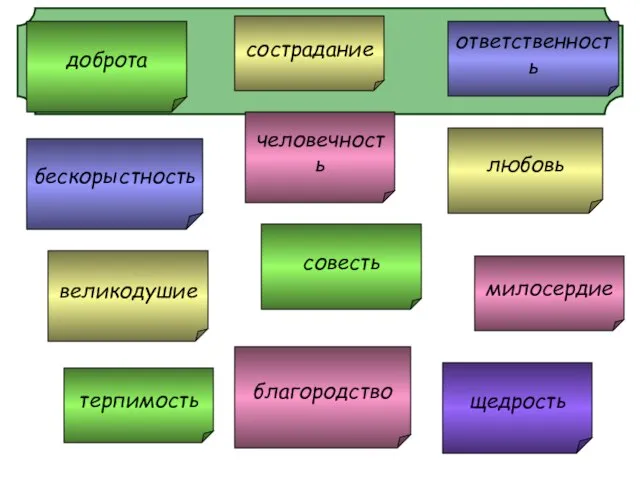 доброта щедрость великодушие совесть милосердие терпимость сострадание любовь ответственность благородство бескорыстность человечность