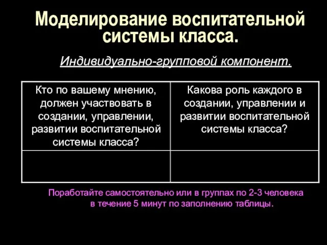 Моделирование воспитательной системы класса. Индивидуально-групповой компонент. Поработайте самостоятельно или в группах по