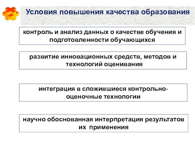 Условия повышения качества образования контроль и анализ данных о качестве обучения и