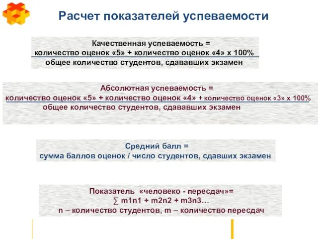 Расчет показателей успеваемости Качественная успеваемость = количество оценок «5» + количество оценок