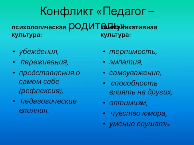 Конфликт «Педагог – родитель» психологическая культура: убеждения, переживания, представления о самом себе