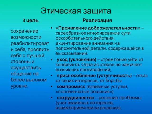 Этическая защита 3 цель сохранение возможности реабилитировать себя, проявить себя с лучшей