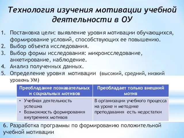 Технология изучения мотивации учебной деятельности в ОУ Постановка цели: выявление уровня мотивации