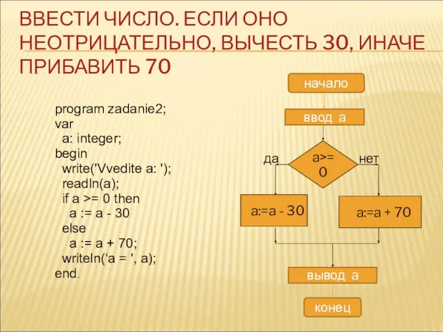 ВВЕСТИ ЧИСЛО. ЕСЛИ ОНО НЕОТРИЦАТЕЛЬНО, ВЫЧЕСТЬ 30, ИНАЧЕ ПРИБАВИТЬ 70 начало a:=a