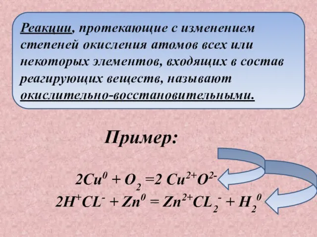 Пример: 2Cu0 + O2 =2 Cu2+O2- 2H+CL- + Zn0 = Zn2+CL2- +