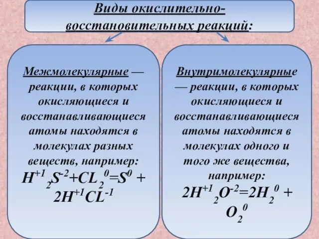 Межмолекулярные — реакции, в которых окисляющиеся и восстанавливающиеся атомы находятся в молекулах