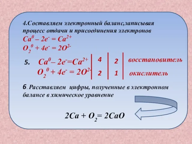 5. Ca0– 2e-=Ca2+ O20 + 4e- = 2O2- 4 2 2 1