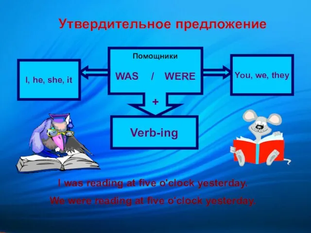 Утвердительное предложение Помощники WAS / WERE + Verb-ing I, he, she, it