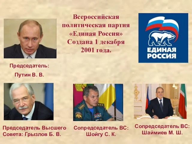 Сопредседатель ВС: Шойгу С. К. Сопредседатель ВС: Шаймиев М. Ш. Председатель: Путин