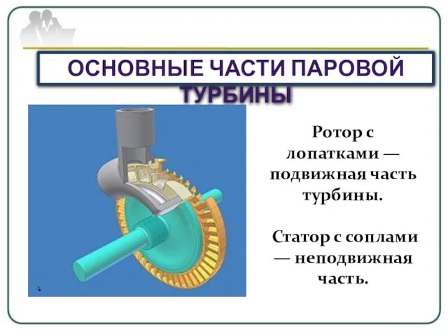 ОСНОВНЫЕ ЧАСТИ ПАРОВОЙ ТУРБИНЫ Ротор с лопатками — подвижная часть турбины. Статор