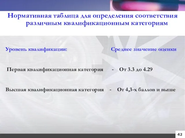 42 Нормативная таблица для определения соответствия различным квалификационным категориям Уровень квалификации: Среднее