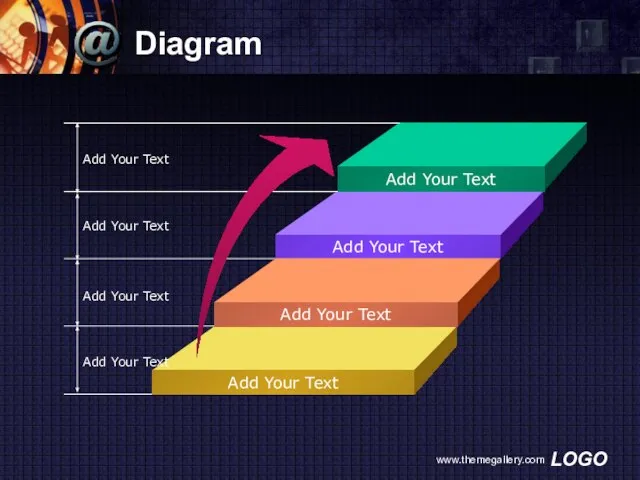 www.themegallery.com Diagram Add Your Text Add Your Text Add Your Text Add
