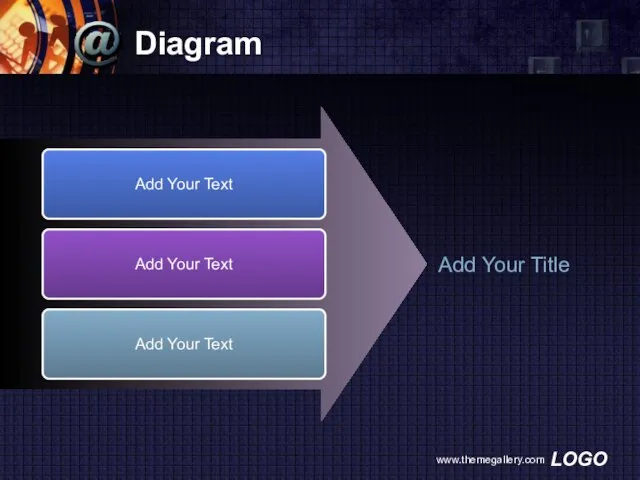 www.themegallery.com Diagram Add Your Text Add Your Text Add Your Text Add Your Title