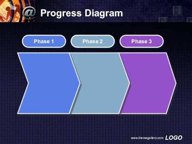 www.themegallery.com Progress Diagram Phase 1 Phase 2 Phase 3