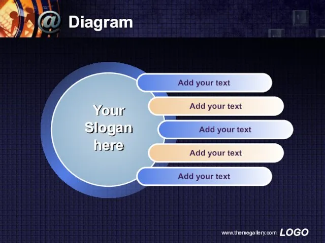 www.themegallery.com Diagram Add your text Add your text Add your text Add