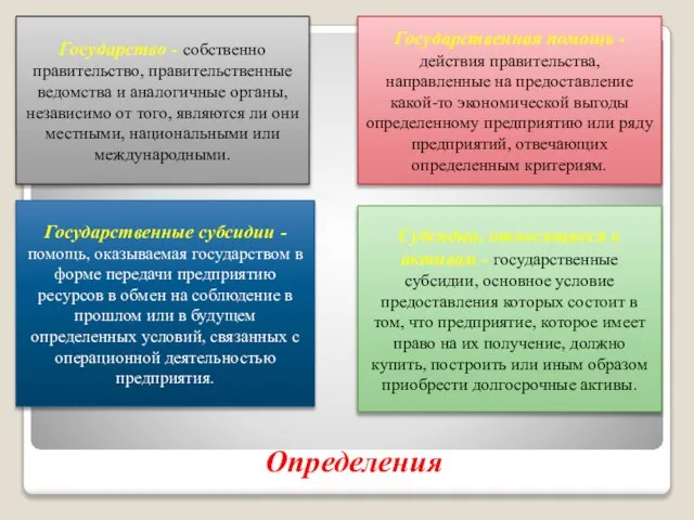 Определения Государство - собственно правительство, правительственные ведомства и аналогичные органы, независимо от