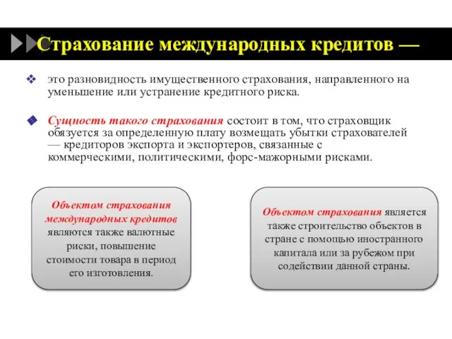 Страхование международных кредитов — это разновидность имущественного страхования, направленного на уменьшение или