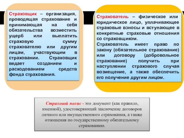 Страховщик – организация, проводящая страхование и принимающая на себя обязательства возместить ущерб