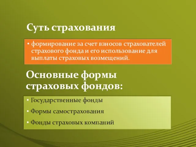 Суть страхования формирование за счет взносов страхователей страхового фонда и его использование