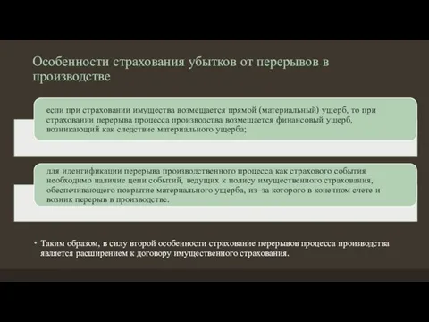 Особенности страхования убытков от перерывов в производстве Таким образом, в силу второй