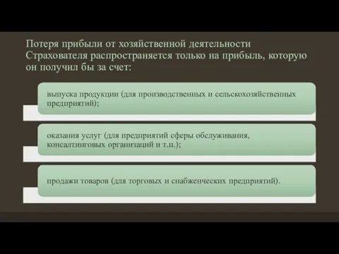 Потеря прибыли от хозяйственной деятельности Страхователя распространяется только на прибыль, которую он получил бы за счет: