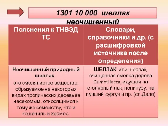 1301 10 000 шеллак неочищенный