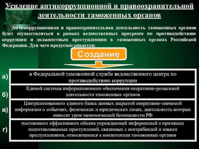 Усиление антикоррупционной и правоохранительной деятельности таможенных органов Антикоррупционная и правоохранительная деятельность таможенных