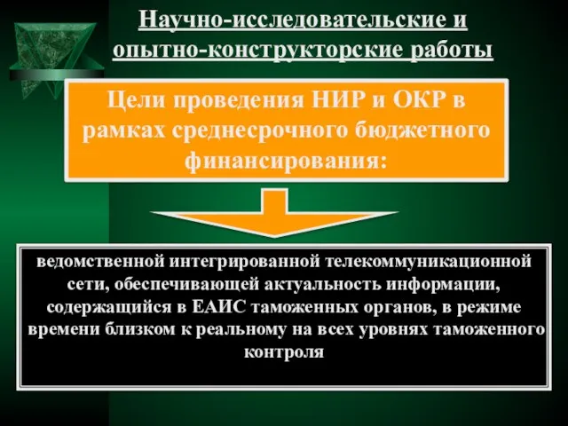 Научно-исследовательские и опытно-конструкторские работы Цели проведения НИР и ОКР в рамках среднесрочного